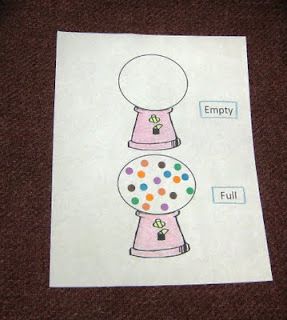 opposites craft. you can replace the gumball machine with anything that will fit the book, though. Opposite Crafts For Toddlers, Opposites Toddler Activities, Opposite Crafts Toddlers, Opposite Art For Toddlers, Preschool Opposites Activities, Opposites Preschool, Storytime Crafts, Preschool Planning, Preschool Projects