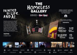 The Homeless Gallery Work Development, Brand Manifesto, How To Fix Credit, Advertising Awards, Case Study Design, Cannes Lions, Study Board, Concept Board, Creative Ads