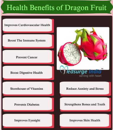 #Dragonfruit #fruit #covid19 #health #healthcare #immunesystem #immunitybooster #healthtourism #Medsurgeindia Dragon Fruit Benefits For Skin, Dragon Fruit Cactus, Dragon Fruit Benefits, Dragon Fruits, Fruit Facts, Fruit Health, Fruit Health Benefits, Fruit Benefits, Plant Nutrients