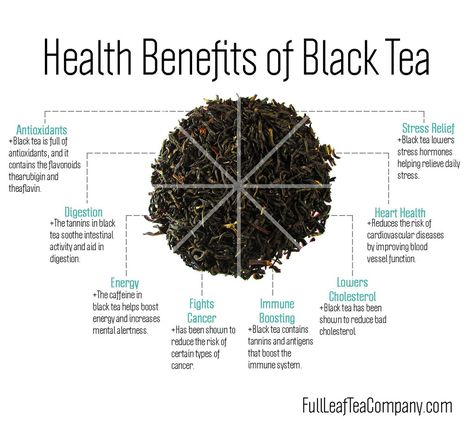 Health Benefits Of Black Tea, Black Tea Add Ins, Benefits Of Drinking Tea Daily, Black Tea Witchcraft, Benefits Of Black Tea, Black Tea Recipe Drinks, Black Tea Benefits, Black Tea Recipe, Tea Website