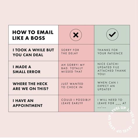 How to email like a boss Write Emails Like A Boss, Email Etiquette, Email Responses Like A Boss, How To Email Like A Boss, Professional Email Responses, Email Etiquette Professional, Professional Email Writing, Email Like A Boss, Human Resources Humor