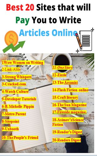 Best20 Sites that will Pay You to Write Articles Online Content Writing Jobs Online, Online Article Writing Jobs, How To Earn Money Online In India, Online Jobs In India, Science Websites, Wfh Jobs, Jobs For Students, Online Jobs For Students, College Apps