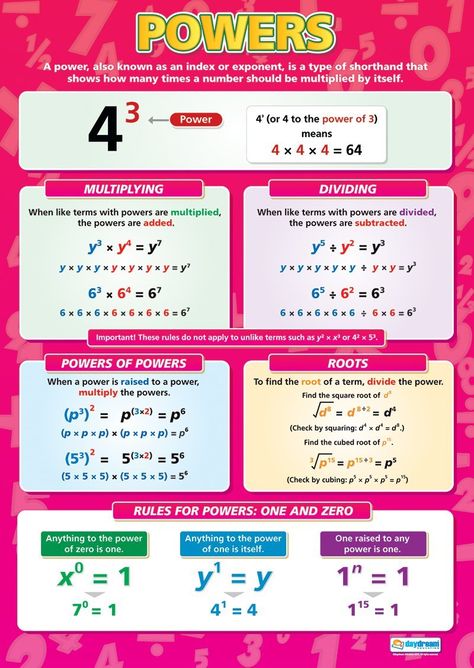 Powers |Maths Educational Wall Chart/Poster in high gloss paper (A1 840mm x… Maths Study, Maths Posters, Maths Tips, Maths Revision, Gcse Maths Revision, Gcse Maths, Gcse Revision, Math Charts, Maths Algebra