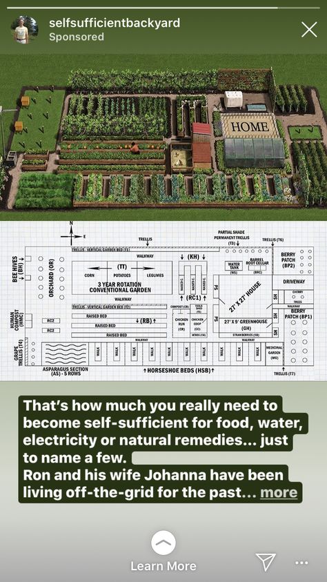 Homestead Layout 20 Acres, Vegetable Row Garden Layout, 2 Acre Farm Layout, Farm Plans Layout Design, Half Acre Homestead Layout, Mini Farm Layout, 10 Acre Homestead Layout, Small Homestead Layout, 5 Acre Homestead Layout