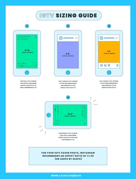 Instagram Image Size & Dimensions for 2021 (+ Free Infographic!) - Later Blog Instagram Dimensions, Marketing Strategy Plan, Video Caption, Instagram Planner, Best Instagram Photos, Instagram Marketing Strategy, Infographic Design Template, Instagram Grid, Increase Blog Traffic