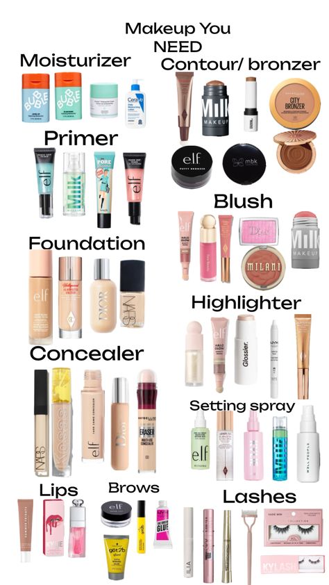 Makeup Products And Their Uses, Makeup Things You Need, What You Need For Makeup, Begginer Makeup List, Simple Makeup Essentials, Make Up You Need, First Time Makeup Tutorial, Where To Put Your Makeup, Makeup Basics Products