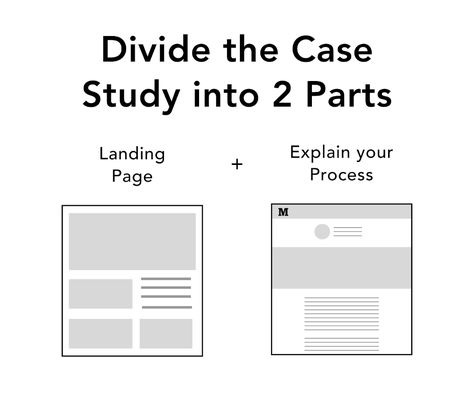 Case Study Format, Product Design Portfolio, Phd Dissertation, Ux Design Portfolio, Ux Design Principles, Ux Researcher, Design Case Study, Case Study Template, Case Study Design