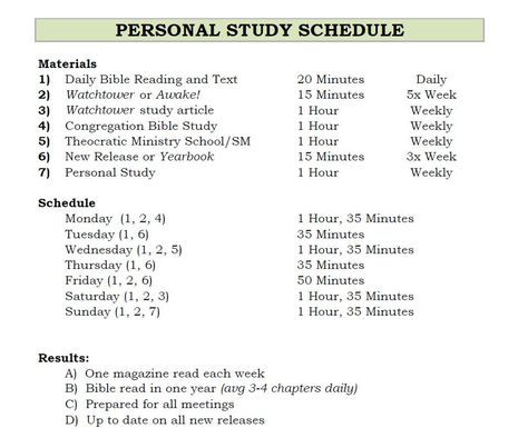 Bible Study Projects Jw, Jw Auxiliary Pioneer Schedule, Personal Study Projects Jw, Jw Regular Pioneer Schedule, Study Projects Jw, Jw Bible Reading Schedule, Regular Pioneer Schedule, Jw Spiritual Routine, Jw Study Schedule