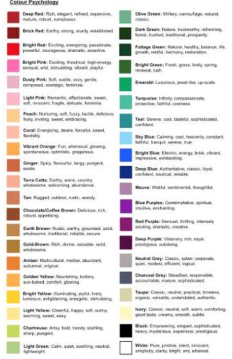 Colour Psychology, Morning Pages, Color Palette Challenge, Color Meanings, Color Therapy, Color Theory, Color Me, Psychology, Color Palette