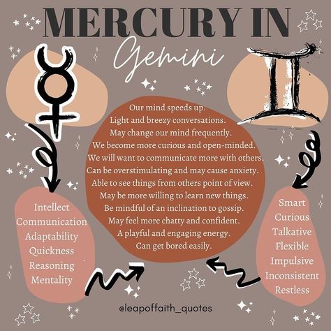 Leap Of Faith - Astrology 🔮🌙 on Instagram: “MERCURY IN GEMINI 3rd May- 11th July // The planet of communication has moved from the stable and logical sign of Taurus into its home…” Mercury In Gemini, Mercury Sign, Unique Words Definitions, Birth Chart Astrology, Astrology And Horoscopes, Word Definitions, Natal Charts, Leap Of Faith, Unique Words