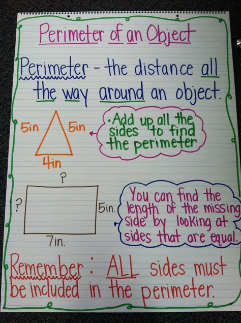 Perimeter anchor chart Perimeter Anchor Chart, Math Anchor Chart, Math Charts, Classroom Anchor Charts, Math Anchor Charts, Area And Perimeter, Math Measurement, Math Notes, Fourth Grade Math