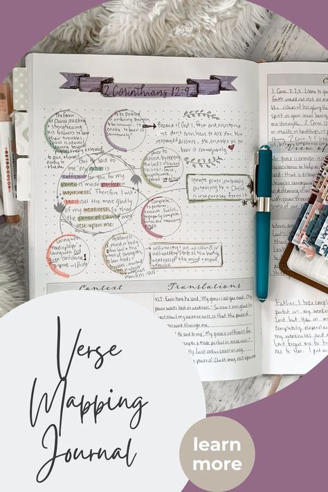 Verse Mapping Journal by The James Method The James Method Verse Mapping, James Method Verse Mapping, Women To Draw, The James Method, Draw Near To God, Bible Reading Plans, Map Journal, Christian Gift Ideas, Journal Bible Study