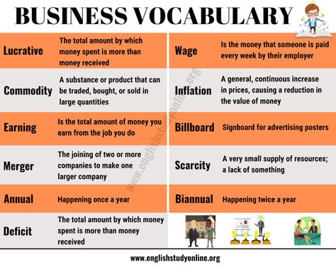 Business Vocabulary Words, Business Words To Use, Financial Vocabulary Words, Office Vocabulary English, Banking Vocabulary, Marketing Vocabulary, Finance Vocabulary, Economics Vocabulary, English Linguistics