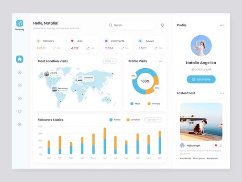 Sociong - Social Media Analytic Dashboard by Andri. for Picko Lab on Dribbble Dashboard Design Template, Social Media Analysis, Kpi Dashboard, Web Dashboard, Data Dashboard, Analytics Dashboard, Directory Design, Social Media Analytics, Splash Screen