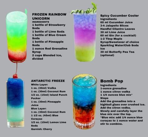 Bartender Drinks Recipes, Fun Drink Recipe, Fun Drinks Alcohol, Bartender Drinks, Summer Drinks Alcohol, Alcholic Drinks, Cocktail Drinks Alcoholic, Party Drinks Alcohol, Drink Recipes Nonalcoholic