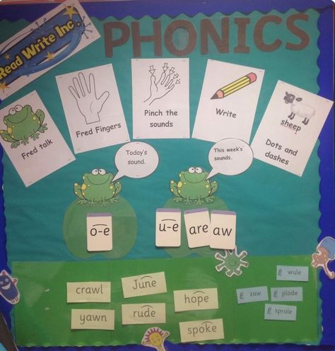 Rwi Phonics Display, Rwi Phonics, Phonics Display, Read Write Inc, Natural Classroom, Phonics Reading, Reading Writing, Phonics, Dots