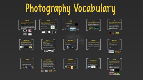 Photography Vocabulary, Basics Of Photography, Burst Of Light, Photoshop Projects, Photography Basics, Iphone Backgrounds, The Shot, The Flash, The Basics