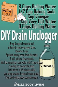 Diy Drain Unclogger, Drain Unclogger, Slow Drain, Unclog Drain, Easy Cleaning Hacks, Diy Cleaning Solution, Homemade Cleaning Solutions, Diy Cleaning Hacks, Diy Home Cleaning