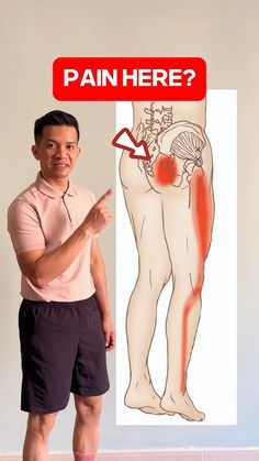 Piriformis Syndrome Exercises, Sciatic Nerve Exercises, Pressure Point Therapy, Piriformis Muscle, Body Massage Techniques, Sciatica Exercises, Piriformis Syndrome, Sciatica Pain Relief, Sciatica Relief