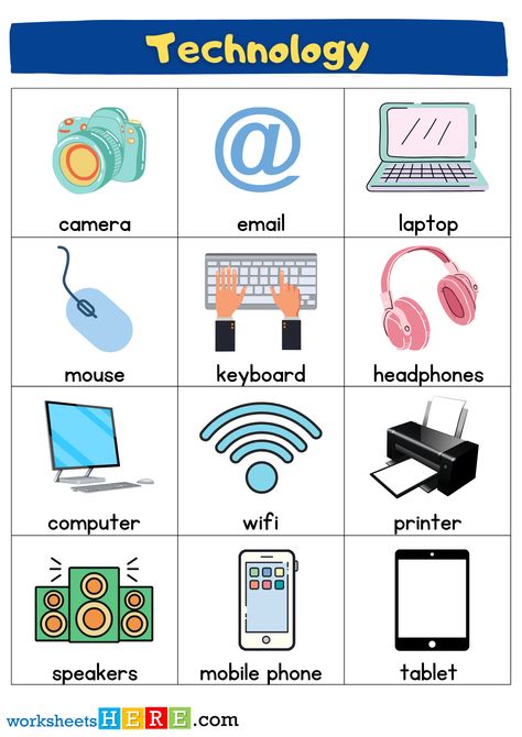 +100 Technology Objects Names Flashcards Worksheets For Students - WorksheetsHere.com Technology Worksheets, Technology Vocabulary, Words List, Flashcards For Kids, Technology Tools, Floral Wallpaper Phone, Dresses Classy, Scientific Method, Nanotechnology