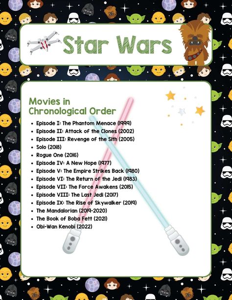 Star Wars Movies in Order 5 Star Wars Movies In Order, Applesauce Spice Cake, Applesauce Cake Recipe, Star Wars Classroom, Star Wars Movies, Star Wars Watch, Applesauce Cake, Episode Vii, Attack Of The Clones