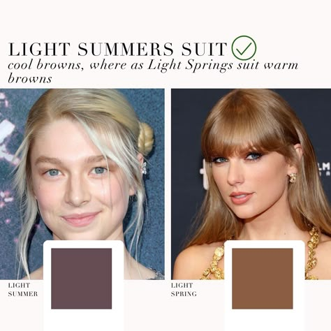 In colour analysis Light Summers like Hunter Schafer on the left suit cool brown and Light Springs like Taylor Swift suit warn browns best. Spring Colour Analysis, Summer Undertone, Contrast Makeup, Season Analysis, True Spring Color Palette, Light Spring Palette, Light Spring Color Palette, True Spring Colors, Light Summer Color Palette