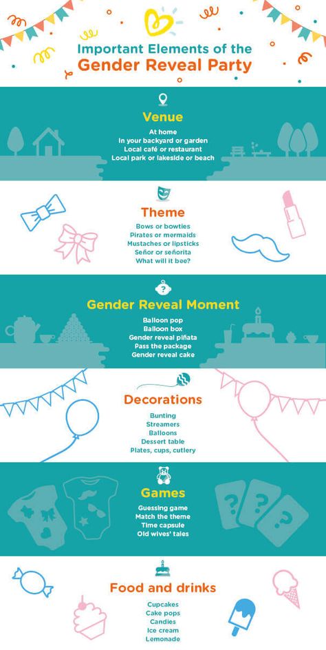 Gender-Reveal-Party_02 Gender Reveal Pinata, Gender Reveal Invitations Template, Bee Gender Reveal, Gender Reveal Games, Event Planning Quotes, Event Planning Checklist, Gender Reveal Party Invitations, Baby Gender Reveal Party, Party Invitations Kids