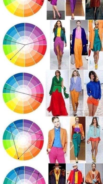 French Summer Outfits, Dresses For Women Over 50, Wedding Guest Dresses For Women, Colour Blocking Fashion, French Summer, Colour Combinations Fashion, Color Combinations For Clothes, Wedding Guest Dresses, French Women