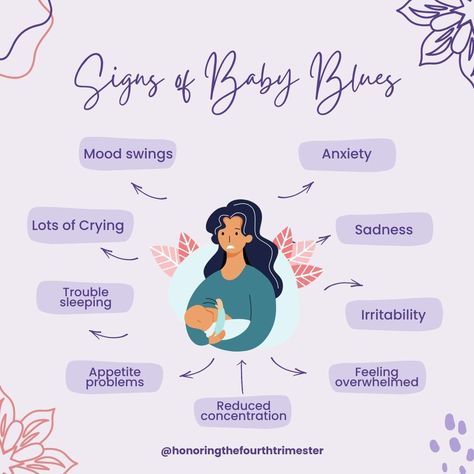 Hey Mamas!💜👉Keep an eye out for these signs of the baby blues... You're not alone, many new parents feel can feel this way and it's normal to feel emotional highs & lows during this time. 📌This is not medical advice, so remember to reach out for help if your sad feelings last longer than 2 weeks, tell your health care provider.  💜Tasha, Postpartum Doula & Fellow Mama @honoringthefourthtrimester " Postpartum Blues, Pregnancy Timeline, Postpartum Doula, Postpartum Care, Trouble Sleeping, You're Not Alone, Baby Blues, Mindfulness Practice, Mood Swings