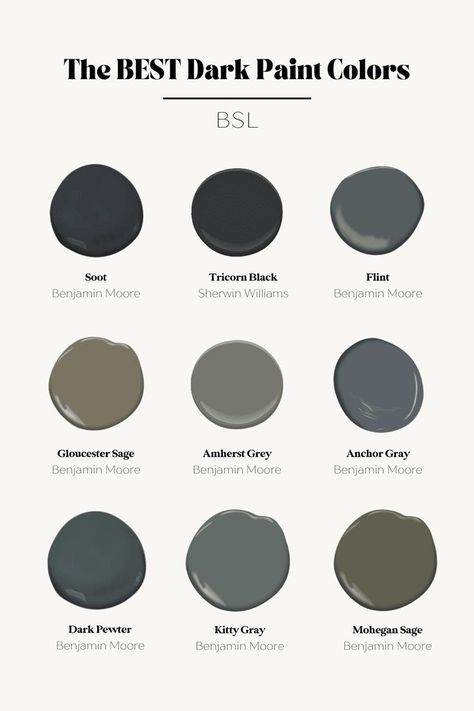 these dark paint colors are bold but so gorgeous! I've been wanting to do a dark room so this is just what I was looking for. Dark Painted Basement, Dark Gray Living Room Walls, Dark Paint Colors For Living Room, Dark Room Paint Colors, Man Cave Paint Colors, Dark Media Room, Dark Painted Rooms, Dark Gray Room, Dark Grey Walls Living Room