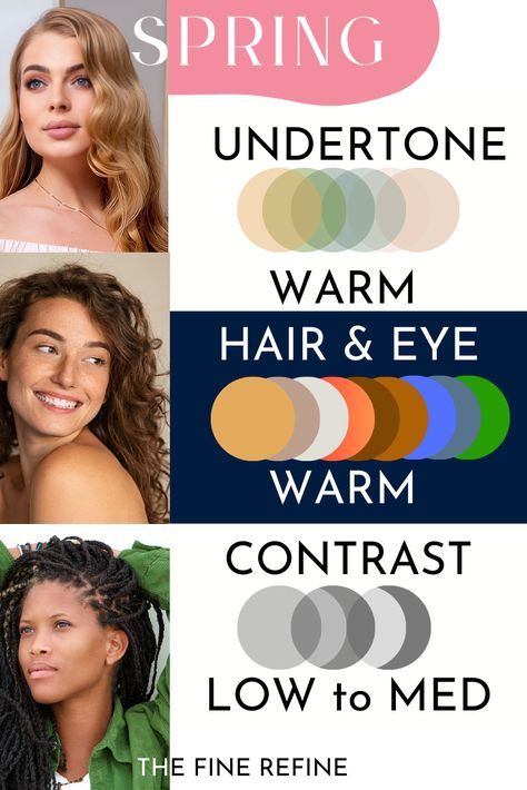 Seasonal Color Analysis: Find your Season Summer Color Analysis Hair, Colour Palette Seasons, 16 Color Seasons, Winter Season Color Analysis, Emilia Clarke Color Analysis, Finding Your Color Season, Autumn Vs Spring Color Analysis, How To Find Your Color Season, Cold Autumn Color Palette