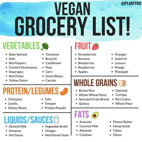 Meal Plan Shopping List, Vegan Shopping List, Vegan Food List, Vegan Meal Plan, Vegan Grocery List, Plant Based Meal Planning, Vegan Grocery, Plant Based Diet Recipes, Vegan Shopping