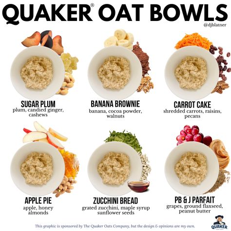 Quaker Oat Bowls. This post is sponsored by The Quaker… | by Dawn Jackson Blatner | Nutrition WOW (Words of Wisdom) | Medium Breakfast Ideas Oats, Quaker Oats Recipes, Quaker Oats Oatmeal, Apple Pecan Pie, Quaker Oatmeal, Oat Bowls, Oat Recipes, Oatmeal Toppings, Banana Brownies