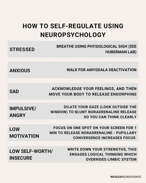 Self Regulate, Nervus Vagus, Low Self Worth, Mental And Emotional Health, Self Care Activities, Coping Skills, Neuroscience, Mental Wellness, Self Improvement Tips