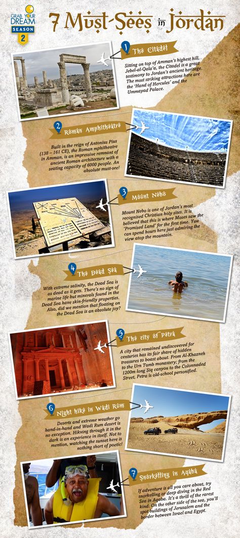 Looking to plan a vacation in Jordan? Look no further, GYD Season 2 winner, Arvind Passey suggests 7 must-sees in #Jordan you shouldn't miss for a fun-filled holiday. #Travel #Tourism #Infographic #Infographics #TravelInfographics #Wanderlust #MiddleEast Tourism Infographic, Jordan Tourism, Plan A Vacation, Jordan Country, Travel Spots, Jordan 2, Travel Tourism, Smart City, Tourist Spots