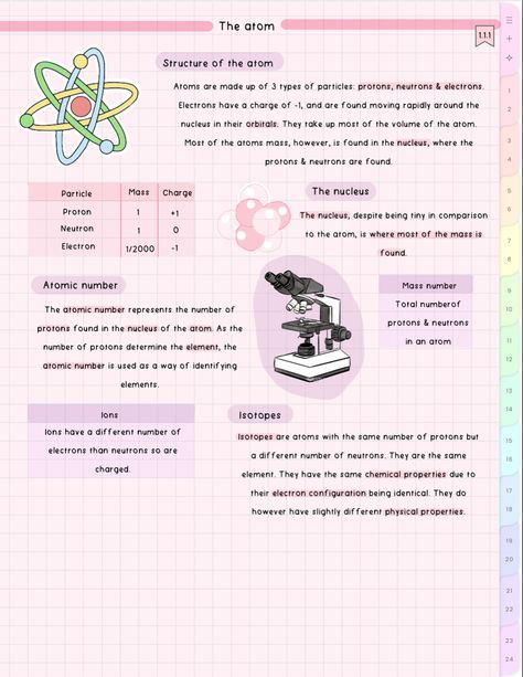 cute aesthetic chemistry notes Atoms Aesthetic Notes, Class 9 Chemistry Notes, Atoms Notes Aesthetic, Class 10 Science Notes Aesthetic, Pink Chemistry Aesthetic, Chem Notes Aesthetic, Aesthetic Notes Chemistry, Atoms Aesthetic, Atoms Notes