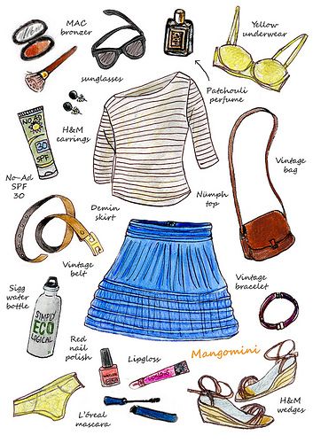 What I Wore Today, What I Wore, Drawings