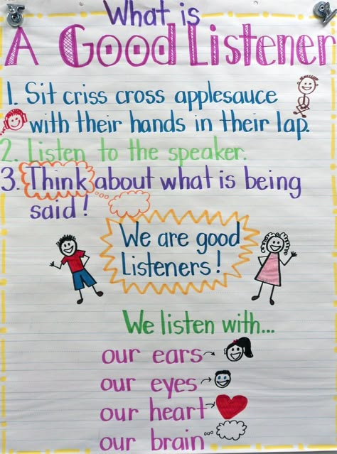 Good Listener Anchor chart-this would be perfect with Howard B Wigglebottom Learns to Listen! A Good Listener, Kindergarten Anchor Charts, Classroom Anchor Charts, Math Work, Classroom Behavior, Beginning Of The School Year, Classroom Rules, Good Listener, Anchor Chart