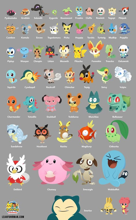 Types Of Pokemon, Pokemon Characters Names, Kartu Pokemon, Pikachu Drawing, Pokemon Names, Cool Pokemon Cards, Pokemon Poster, Cool Pokemon Wallpapers, Pokemon Wallpaper