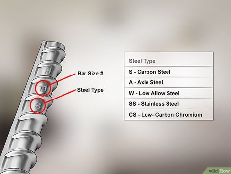 Forging Tools, Civil Engineering Design, Welding Tips, Blacksmith Tools, Blacksmith Projects, Welding And Fabrication, Metal Working Projects, Steel Fabrication, Metal Welding