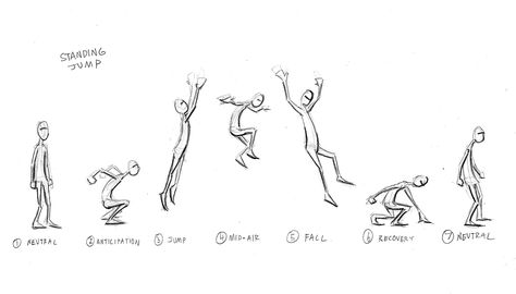 CSE 490 J - Assignment #7 Jump Cycle Reference, Jumping Cycle Animation, Character Jump Animation, Character Jumping Animation, Jump Reference Action Poses, Standing Up Animation, Jump Cycle, Jumping Character, Animation Cycle