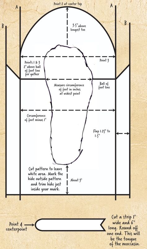 Diy Mukluks Pattern, Diy Moccasins How To Make, Free Moccasin Pattern Diy, Moccasin Pattern How To Make, Leather Moccasins Diy Patterns, Indigenous Regalia, Mukluk Pattern, Leather Moccasins Diy, Making Moccasins