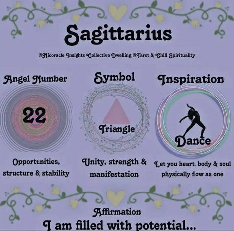 Sagittarius Angel Number, Sagittarius Bedroom Aesthetic, The People Of Sagittarius, Sagittarius Affirmation, Sagittarius And Sagittarius, Sagittarius 2024, Sagittarius Witch, Sagittarius Core, Zodiac Sagittarius Art