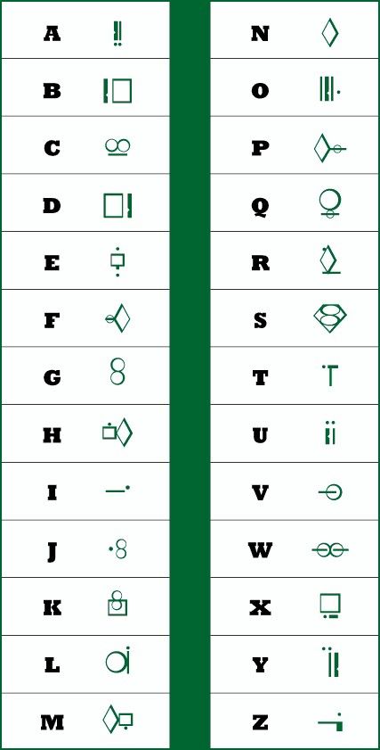 Krypton language Encrypted Letters, Kryptonian Alphabet, Kryptonian Symbols, Fictional Languages, Ancient Alphabets, Different Alphabets, Alphabet Code, Alphabet Symbols, Rune Symbols