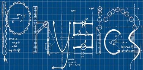 I got 44%. Take Fiber Optics Practice Exam. Physics Projects High School, Physics Logo, Innovative Teaching Ideas, General Physics, Physics Projects, Physics High School, Physics Lessons, 8th Grade Science, Science Lesson Plans