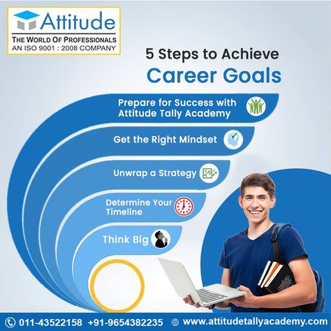 How to reach success? Attitude tally academy brings to you Only 5 steps to achieve your career goals and help you secure a bright future. Now you can rise high in your career big with attitude. Enroll now! Visit: www.attitudetallyacademy.com #AttitudeTallyAcademy #Career #Courses #Proffesion #BrightFuture #Academy #Institute #BrightCareer #GreatCourses #BestCourses #BigCareer Institute Poster Design, Educational Poster Design Inspiration, Achievement Poster, Course Poster Design, Career Poster, Course Poster, Success Attitude, Poster Design Ideas, Admissions Poster