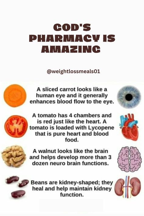 Health
Fitness
Nutrition 
Weightloss Human Eye, Food Facts, Brain Function, Daily Meals, Blood Flow, Healthy Tips, Pharmacy, Healing, Healthy Recipes