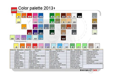 https://flic.kr/p/etLNte | 2013 LEGO Color Palette | This is the 2011 color palette with the 2013 colors photoshopped into the image. Lego Storage, Lego Worlds, Cool Lego Creations, Cars 2, Lego Cars, Lego Group, Lego Projects, Lego Technic, Lego Friends