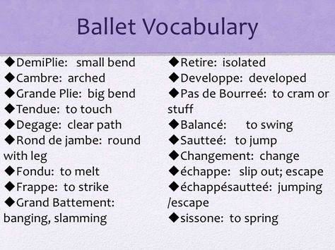 all ballet moves and positions with the names and pictures - Google Search Dance Terminology, Ballet Terminology, Ballet Terms, Ballet Technique, Ballet Moves, Dance Technique, Ballet Exercises, Ballet Inspiration, Breaking In