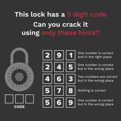 Here's another tricky one! Can you crack the code? Escape Room Riddles, Escape Room Ideas, Escape Box, Reto Mental, Escape Room Diy, Diy Escape Room, Escape Room For Kids, Escape Room Puzzles, Mind Puzzles